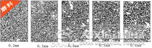 不同規格磨料 不同規格磨料