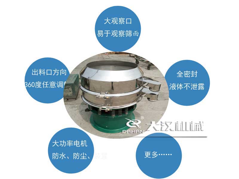 加緣式振動篩特點